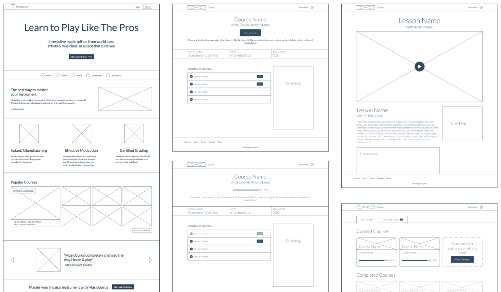 Screenshots of wireframes from the product design process